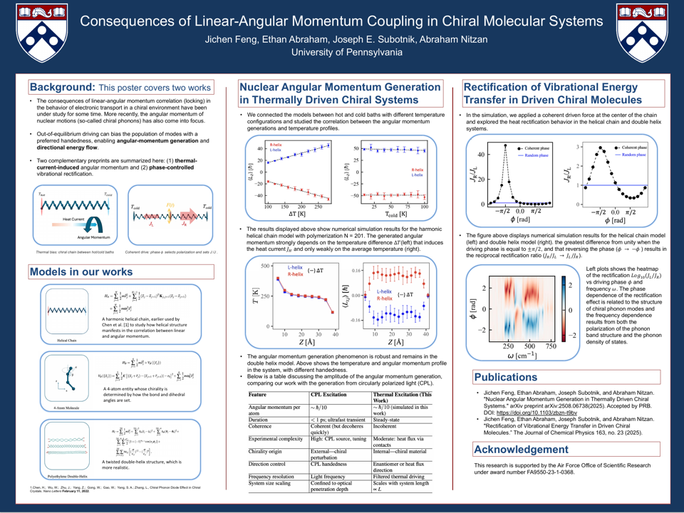Consequences of Linear-Angular Momentum Coupling in Chiral Molecular Systems poster preview